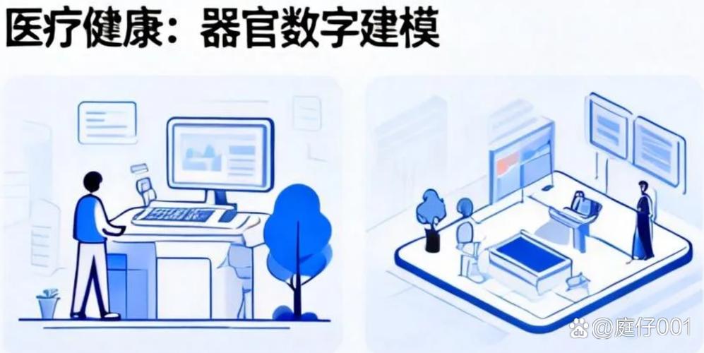 数字孪生技术在提高生产效率,提升产品质量